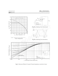 IRL2505STRR Datasheet Page 5