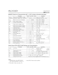 IRL3103D1 Datasheet Pagina 2