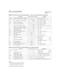 IRL3103D2PBF Datasheet Page 2
