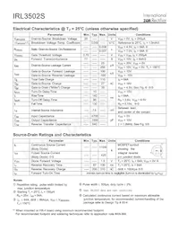 IRL3502STRR Datasheet Page 2