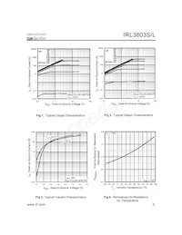 IRL3803STRR Datasheet Page 3