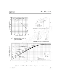 IRL3803STRR Datasheet Page 5