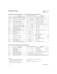 IRLBA1304PPBF Datenblatt Seite 2