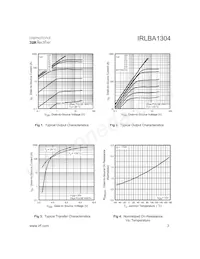 IRLBA1304PPBF數據表 頁面 3