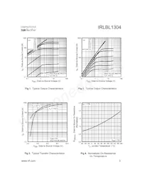 IRLBL1304 Datasheet Page 3