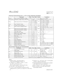 IRLL024Z Datasheet Pagina 2