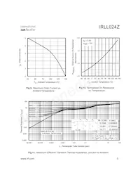 IRLL024Z數據表 頁面 5