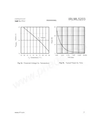 IRLML5203 Datasheet Page 7