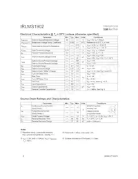 IRLMS1902TR Datenblatt Seite 2