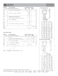 IXFK44N50F Datasheet Page 2