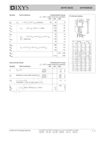 IXFK72N20 Datasheet Page 2