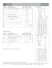 IXFX74N50P2 Datasheet Pagina 2