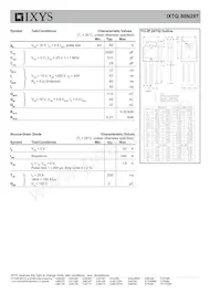 IXTQ80N28T Datasheet Pagina 2