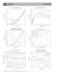 IXTQ80N28T Datasheet Page 4