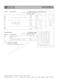 IXUC160N075 Datasheet Page 2