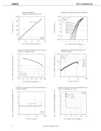 NP110N04PUG-E1-AY Datasheet Page 6