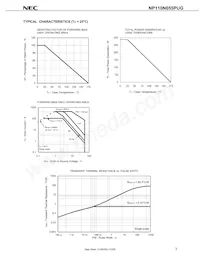 NP110N055PUG-E1-AY Datasheet Pagina 5