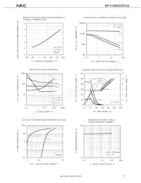 NP110N055PUG-E1-AY Datenblatt Seite 7