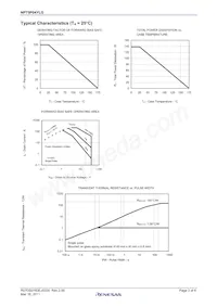 NP75P04YLG-E1-AY Datasheet Page 3