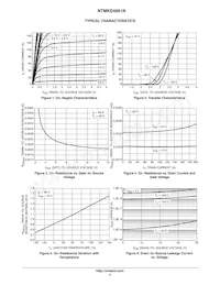 NTMKE4891NT1G Datasheet Pagina 3