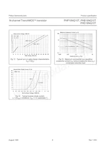 PHD18NQ10T Datasheet Page 6
