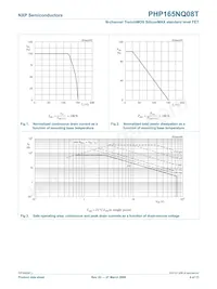 PHP165NQ08T Datasheet Page 4