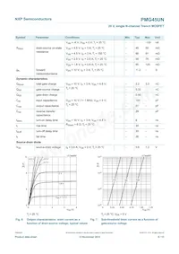 PMG45UN Datasheet Page 7