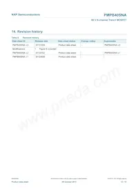 PMPB40SNA Datasheet Page 12