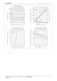 RJK2555DPA-00#J0 Datasheet Page 6