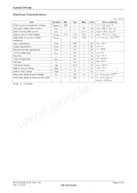 RJK4007DPP-M0#T2 Datasheet Page 2