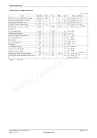 RJK5014DPP-E0#T2 Datasheet Page 2