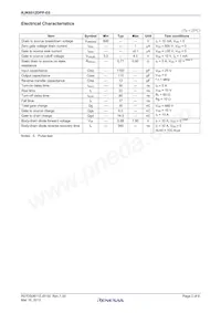 RJK6012DPP-E0#T2 Datasheet Page 2