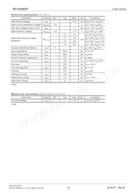 RP1A090ZPTR Datasheet Page 2