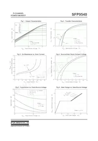 SFP9540 Datasheet Page 3