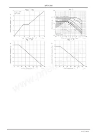SFT1350-TL-H Datasheet Page 4