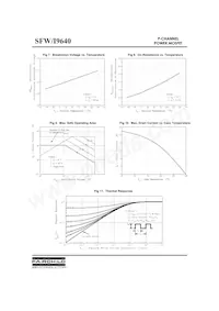 SFW9640TM Datasheet Pagina 4