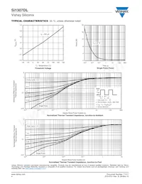 SI1307DL-T1-E3 Datasheet Page 4