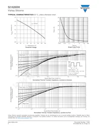 SI1426DH-T1-GE3 Datasheet Page 4