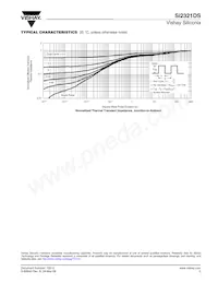 SI2321DS-T1-GE3 Datasheet Page 5