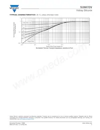 SI3867DV-T1-GE3 Datenblatt Seite 5