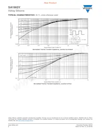 SI4196DY-T1-E3 Datasheet Page 6