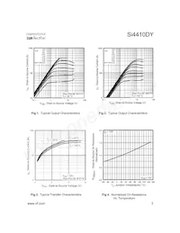 SI4410DY Datasheet Page 3