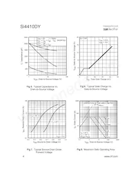 SI4410DY Datasheet Page 4