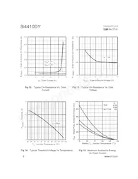 SI4410DY Datasheet Page 6