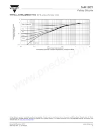 SI4418DY-T1-GE3 Datasheet Page 5