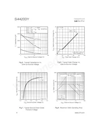 SI4420DYTR Datasheet Page 4