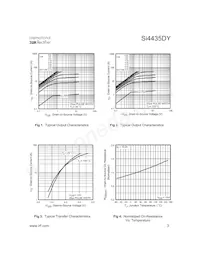 SI4435DY Datasheet Page 3