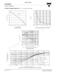 SI4688DY-T1-E3 Datasheet Page 4