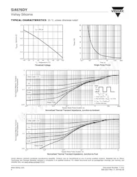 SI4876DY-T1-GE3 Datasheet Pagina 4