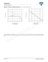 SI5858DU-T1-GE3 Datasheet Pagina 6